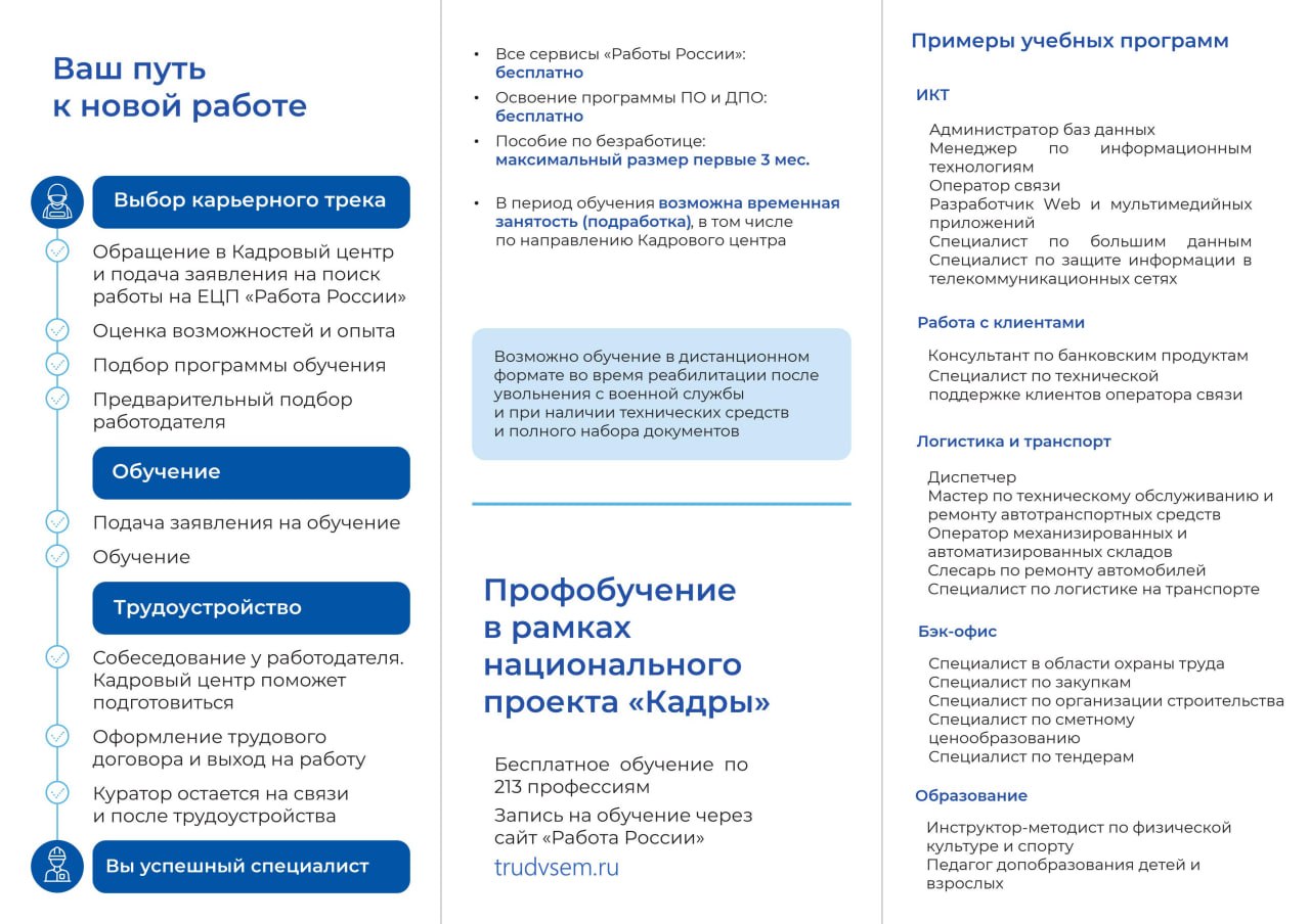 Памятка Работа России: путь от выбора карьерного трека до трудоустройства и примеры бесплатных учебных программ