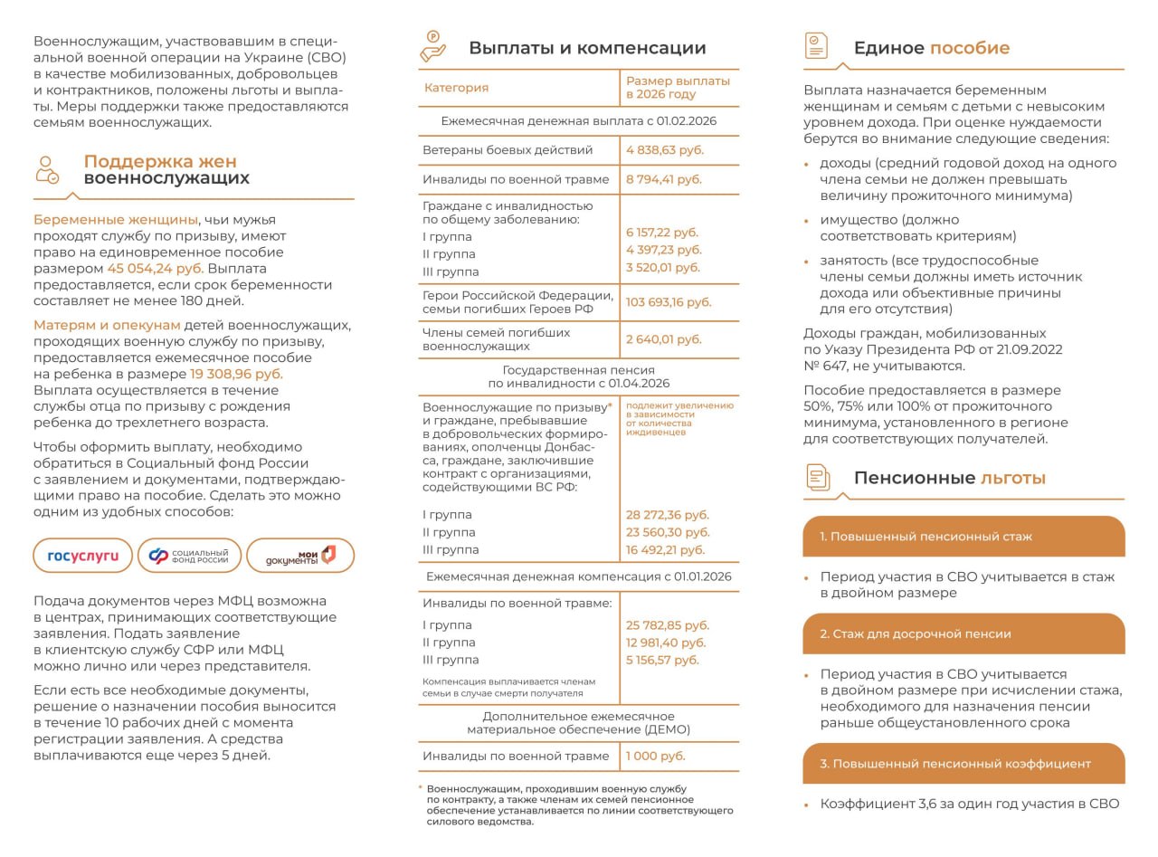Памятка Социального фонда России о выплатах, компенсациях, едином пособии и пенсионных льготах участникам СВО и их семьям